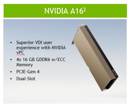 Nvidia A16 Image